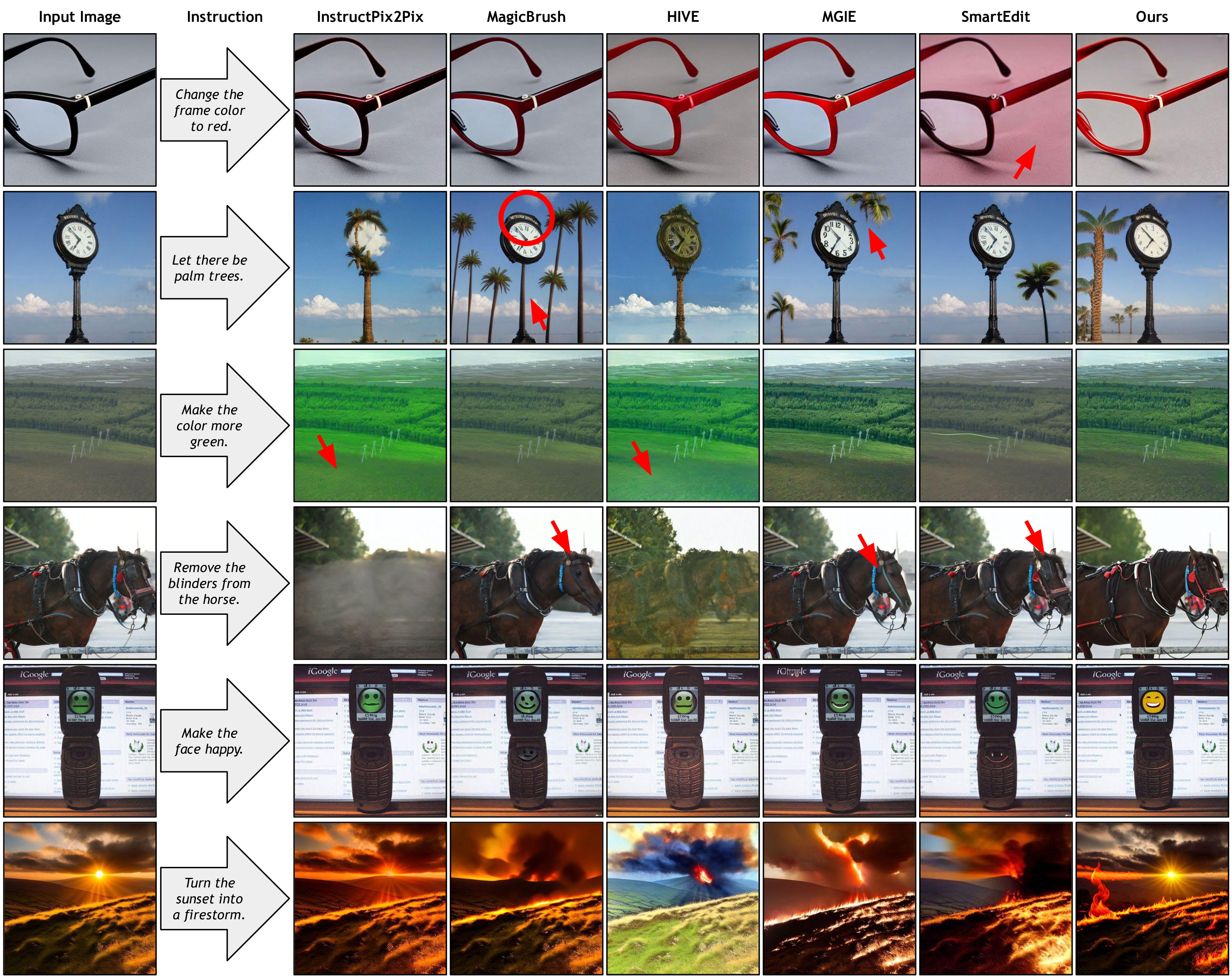 Qualitative Results 2
